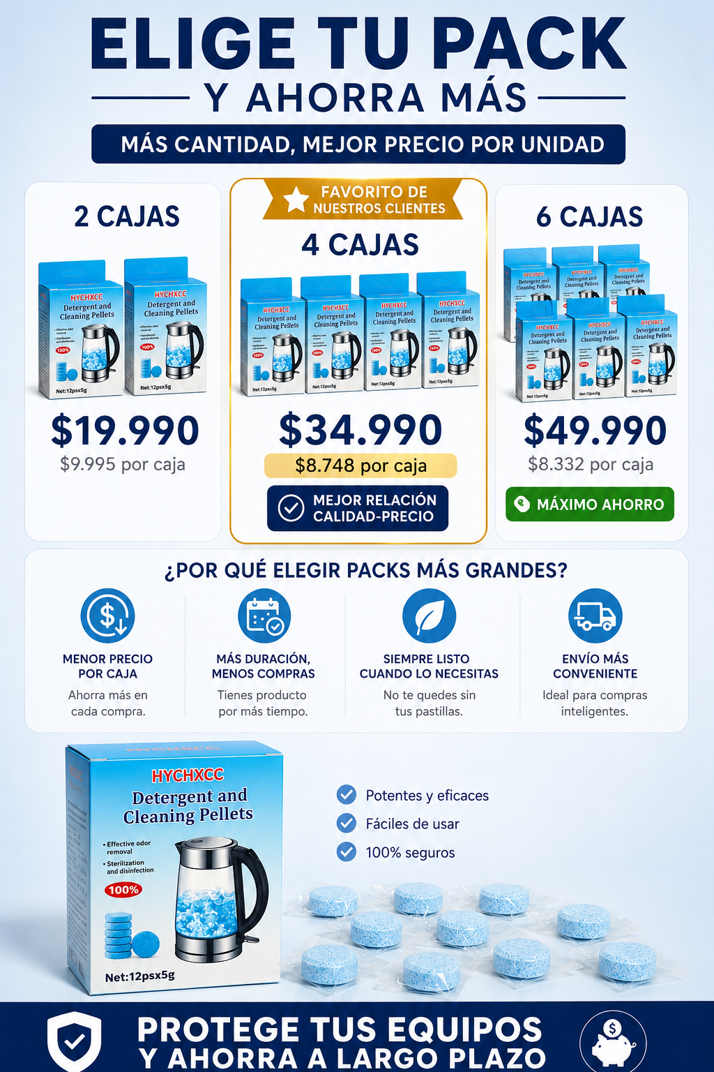 Pack Antisarro Multiuso para el Hogar | 12 Pastillas por Caja