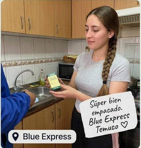 Review Card