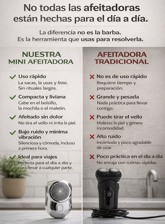 AquaGlide™ - Afeitado suave con carga rápida