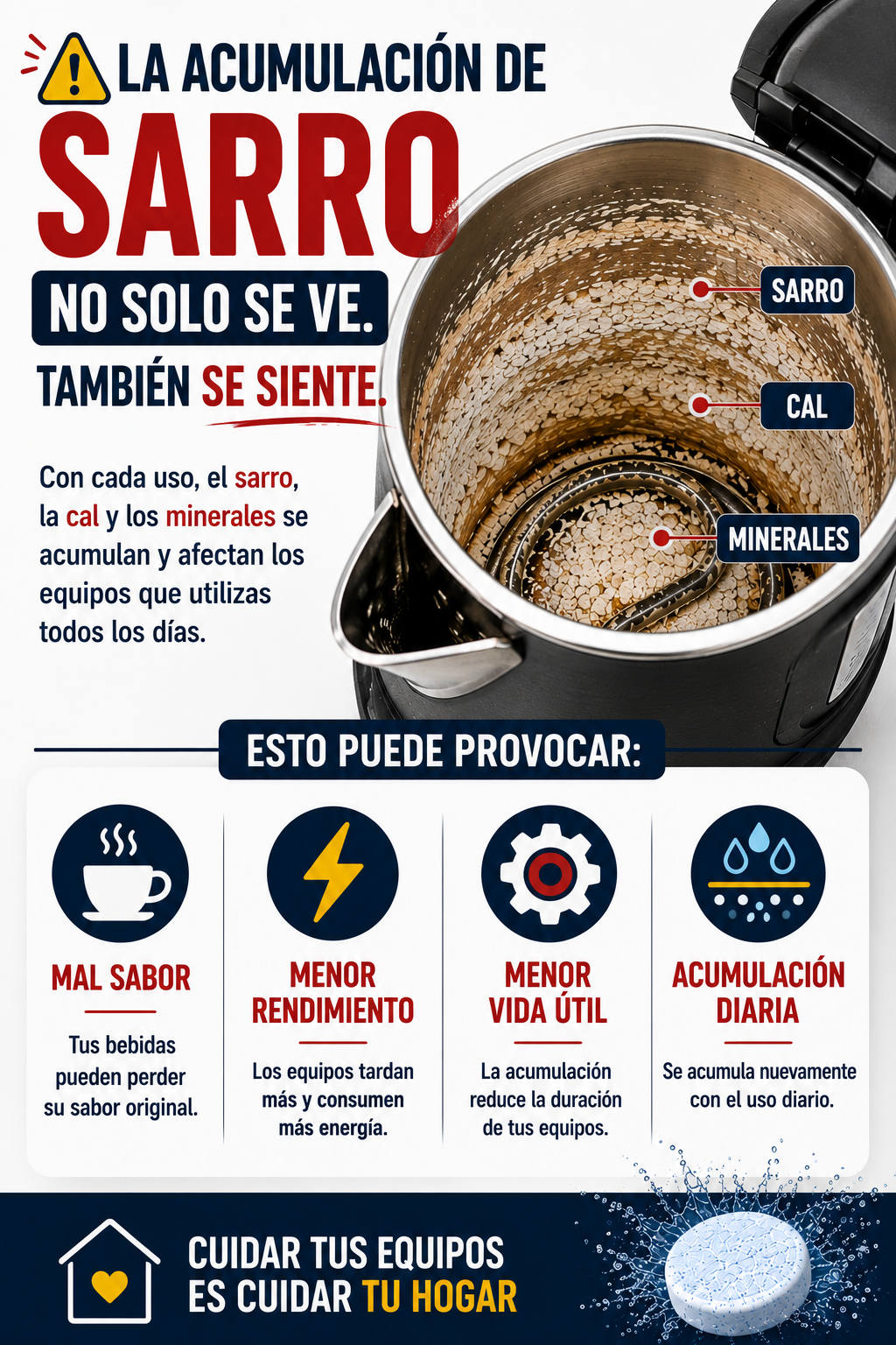 Pack Antisarro Multiuso para el Hogar | 12 Pastillas por Caja