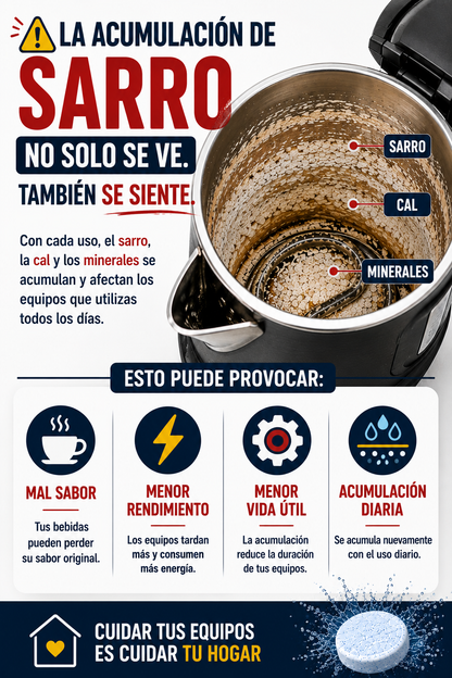 Pack Antisarro Multiuso para el Hogar | 12 Pastillas por Caja