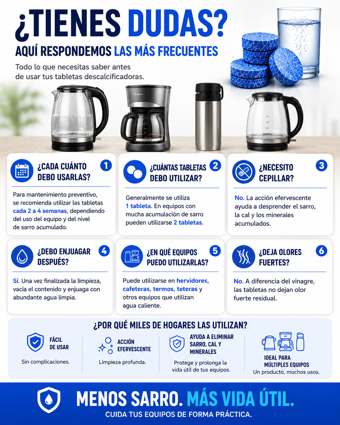 Pack Antisarro Multiuso para el Hogar | 12 Pastillas por Caja