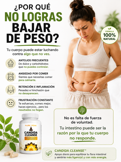 Candida Cleanse™