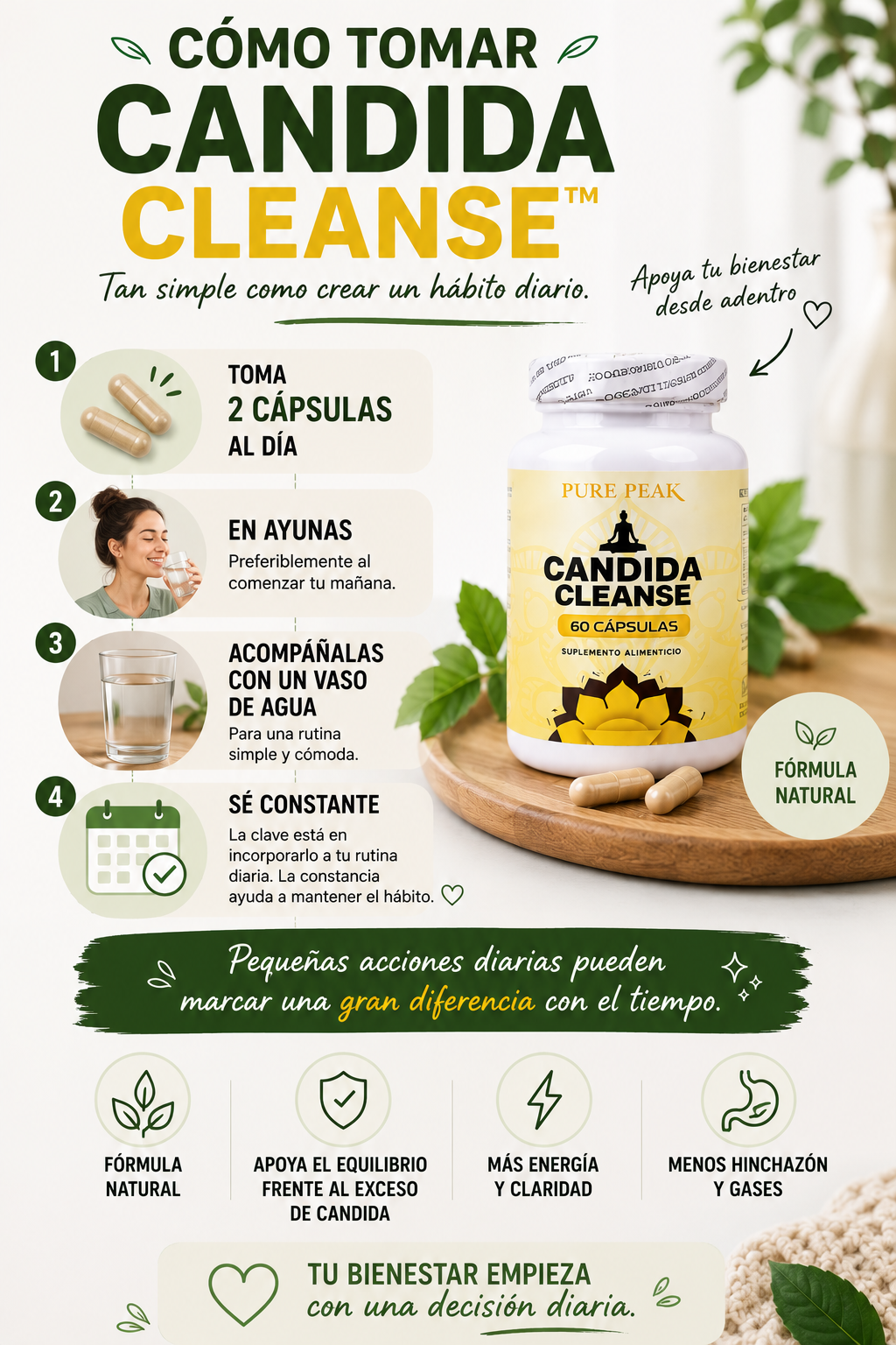 Candida Cleanse™