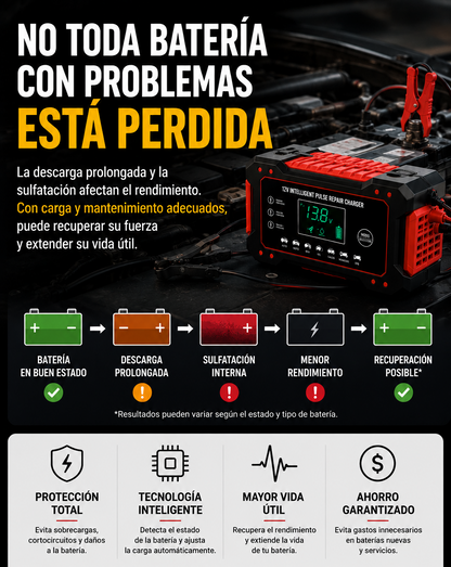 VoltGuard™ → Protección y recuperación de baterías