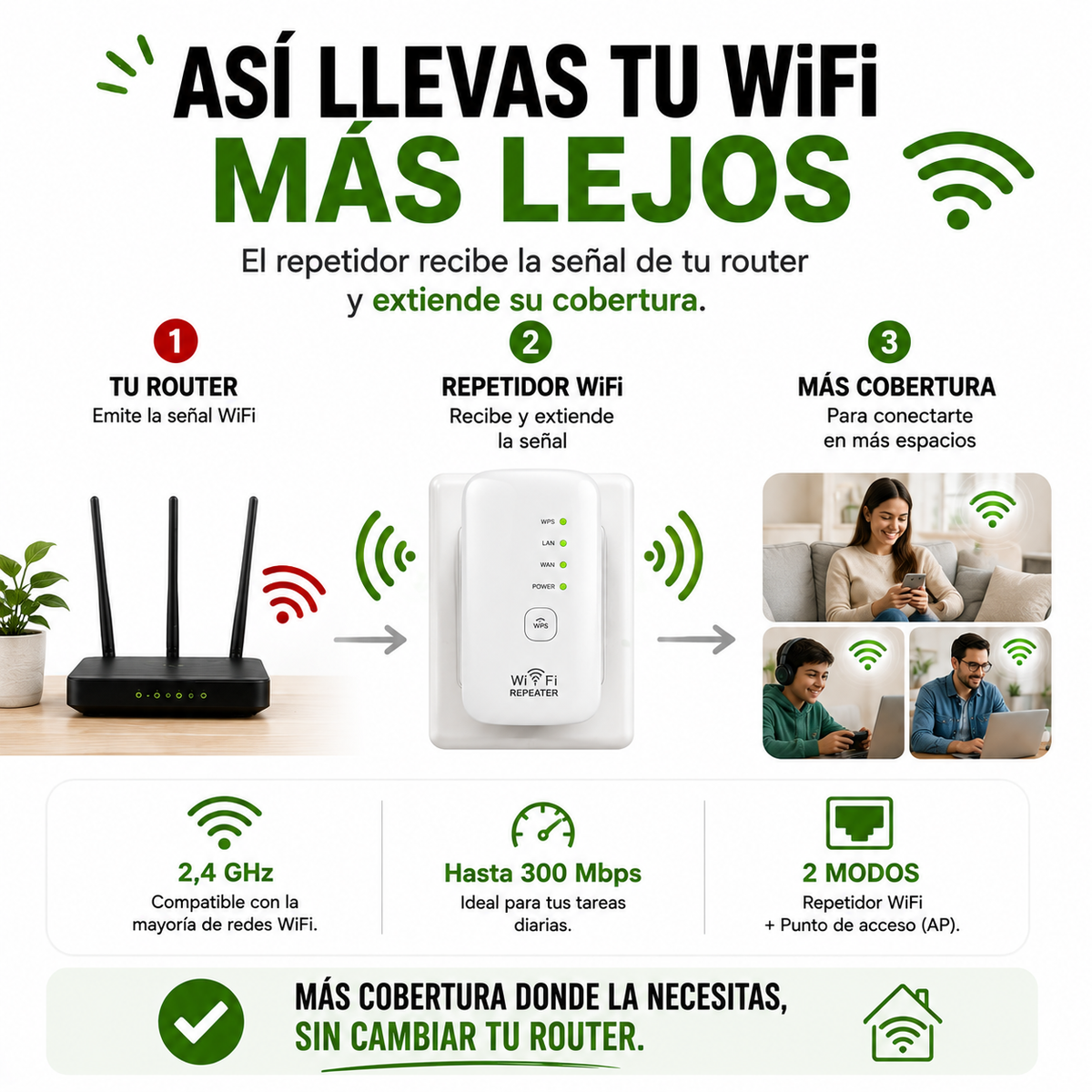 Repetidor de Wifi Inalámbrico