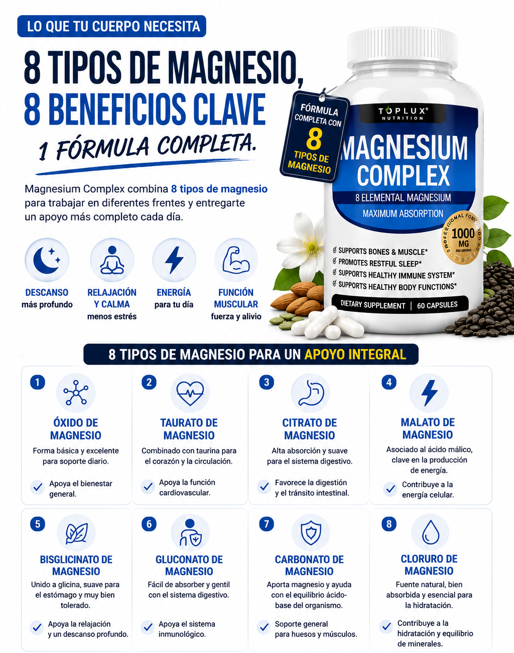 Magnesium Complex 8™ 1000Mg
