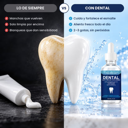 Dental Cavity Healing